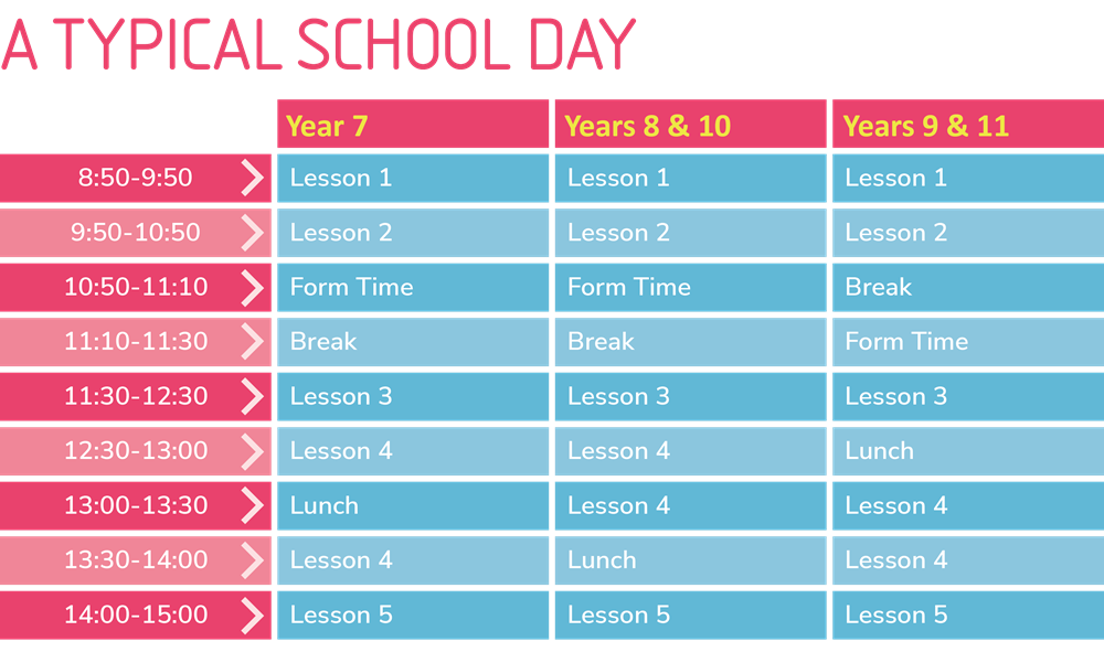 Typical School Day Table 2025 2026