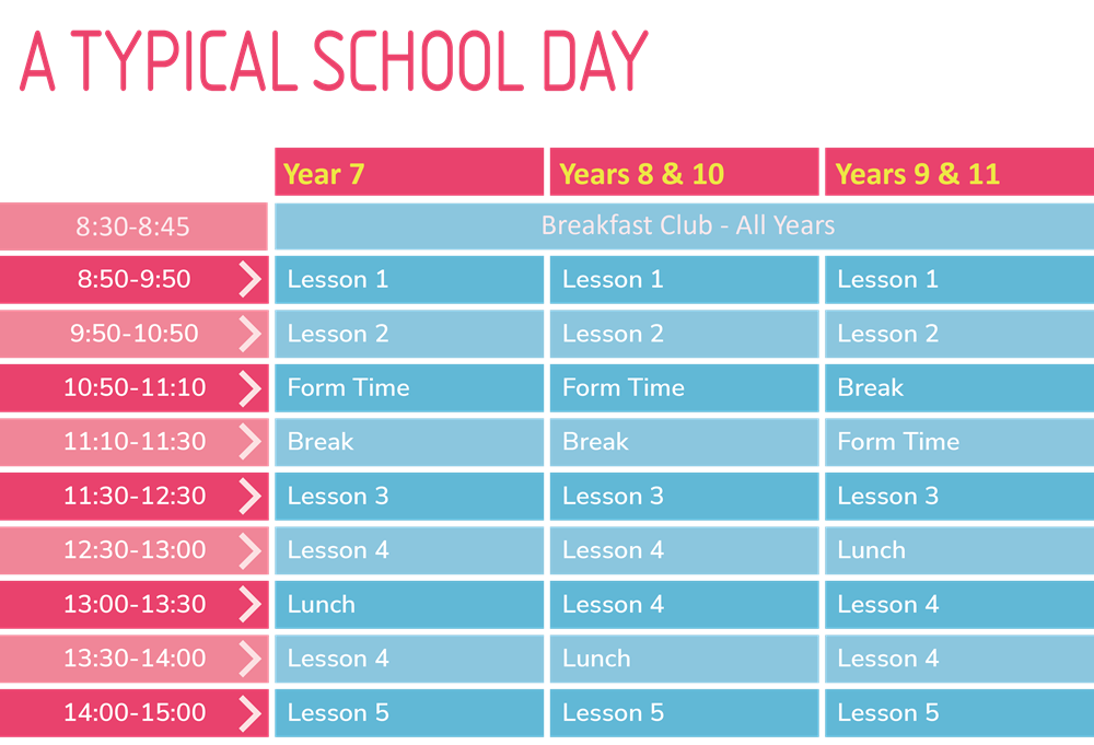 Typical School Day Table 2025 2026