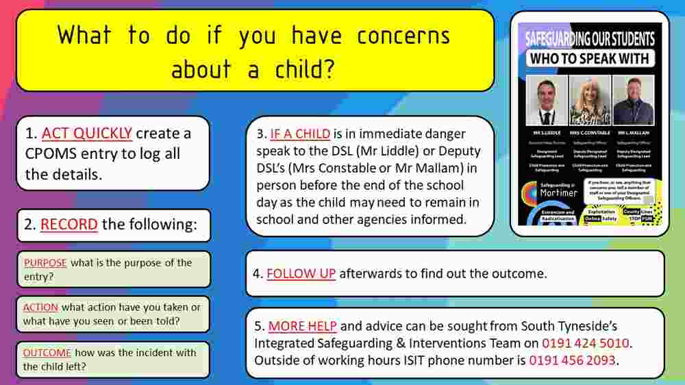 Concerns About A Child Guidance Poster